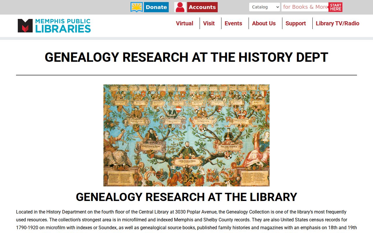 Shelby County city directory research resources at Memphis Public Libraries