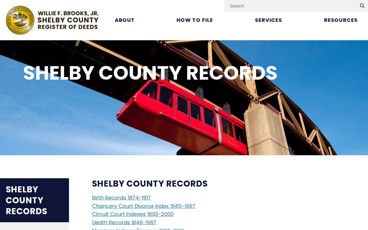 Shelby County city directory collection at the Register Archives